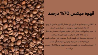 میکس ۲۰- ۸۰